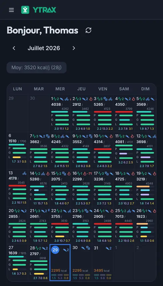 ytrax-nutrition-logiciel