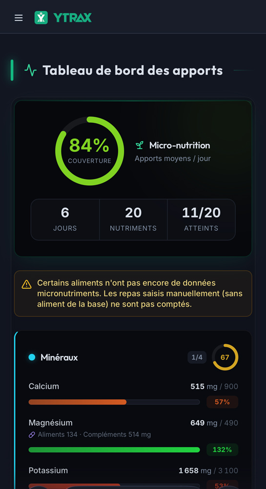 nutrition-apports-micronutrition