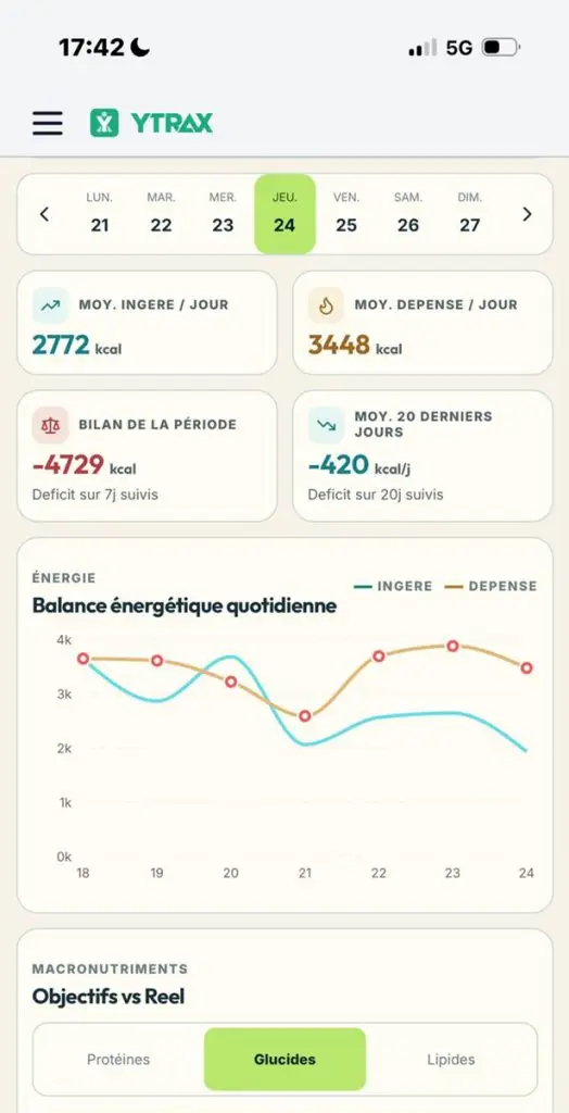 balance-energetique-application-ytrax